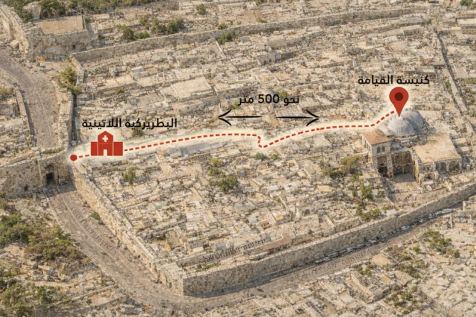 Church institutions in Jerusalem remain active despite increasing security threats